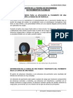 Aplicación Teoría Boussinesq