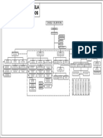 Organigrama Escuela Formato A2-Model