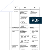 Intervensi, Implementasi, Evaluasi