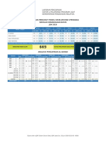 Analisis Data Jqaf Jun 2019