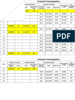 Cement Consumption (1) July