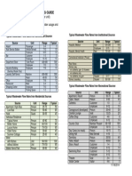 Sewage Flow Rate Estimating Guide Nov 2014 - 20170105