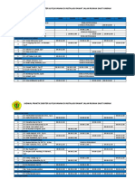 Jadwal Praktik Dokter & Pelayanan Rawat Jalan Rs Unram-1