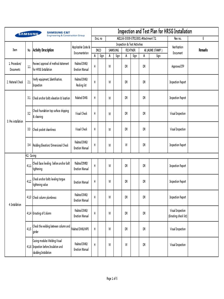 HRSG Inspection and Test Plan | PDF | Pipe (Fluid Conveyance ...