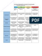 RÚBRICA AUTOMÁTICA_REPORTE DE INV_PUB.xlsx