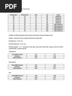 Download Contoh Perhitungan Untuk Naive Bayes by tipen88 SN41507395 doc pdf