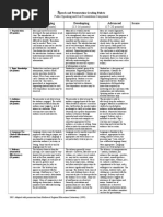 Speech Rubric