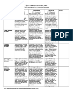 Speech Rubric