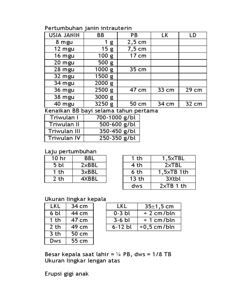 Tabel Pocket Book PDF Clinical Medicine Medical Specialties