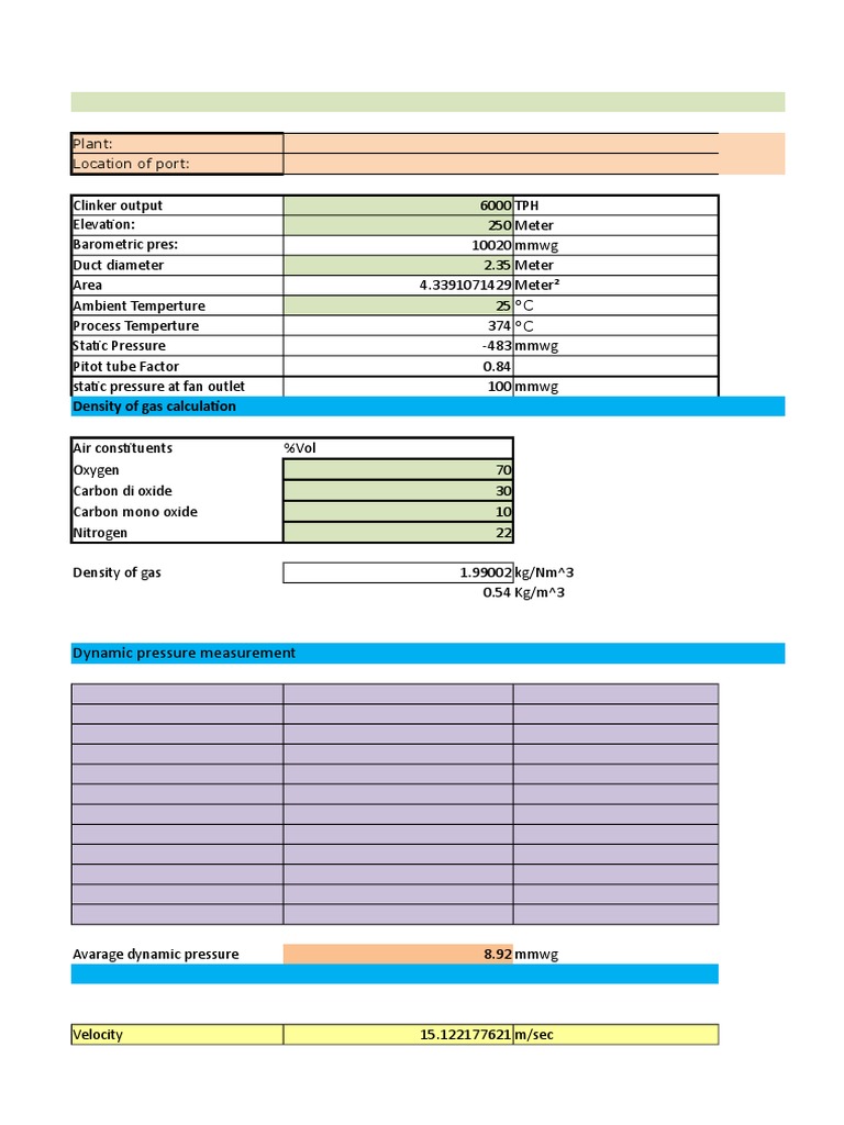 Fan Efficiency and Performance Analysis | PDF | Technology ...