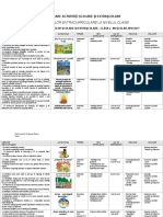 Planificare Activităţi Şcolare Şi Extraşcolare