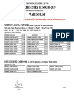 B.Sc. Chemistry Honours-2019 Waiting List