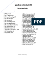 Case Studies PDF