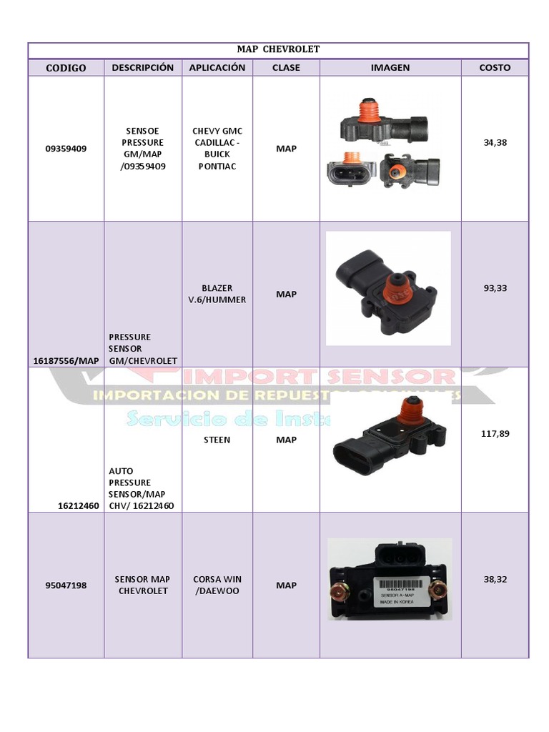 Catalogo Map | PDF | Motores generales | Fabricantes de automóviles