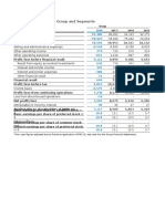 Income Statements For Group and Segments
