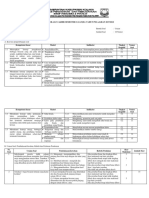 Kisi-Kisi PAS IPA Kelas 7 2017 - 2018