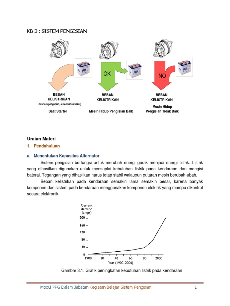 Modul 3 KB3 PDF | PDF | Sains & Matematika | Komputer