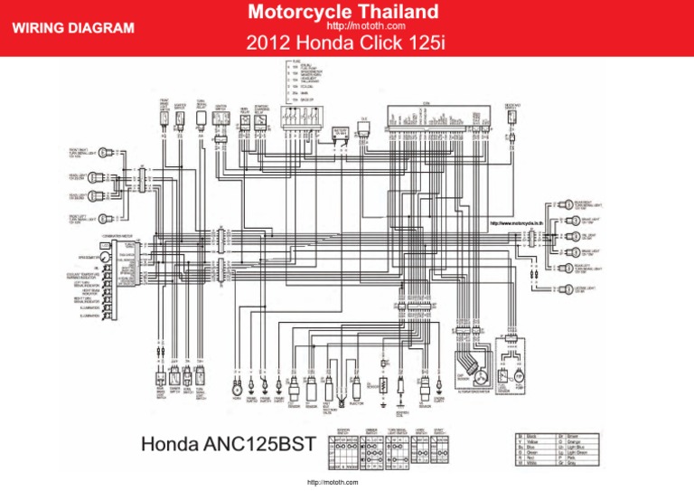 Honda Click 125i Wiring Diagram Guide | PDF | Technology & Engineering