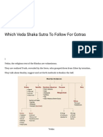 Which Veda Shaka Sutra to Follow for Gotras – Ramani's Blog