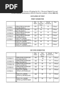 M A English (Previous) Sem I & II (80+20) 2011-12 PDF