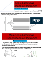 Espectros electrónicos moléculas diatómicas