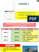 1 - Unidad 1 Introduccion A La Teoria General de La Administracion