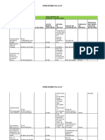 indicadores de gestion tecnologica