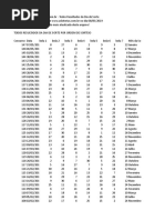 Dia Sorte Asloterias Ate Concurso 147 Sorteio