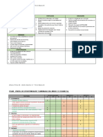 Administración Estratégica