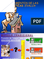 EVALUA_Fundamentos teoricos.pdf