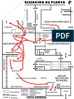 Layout Flujo 2