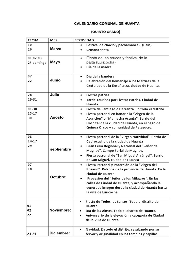 Calendario Comunal de Huanta | PDF | Fiestas cristianas y días santos ...