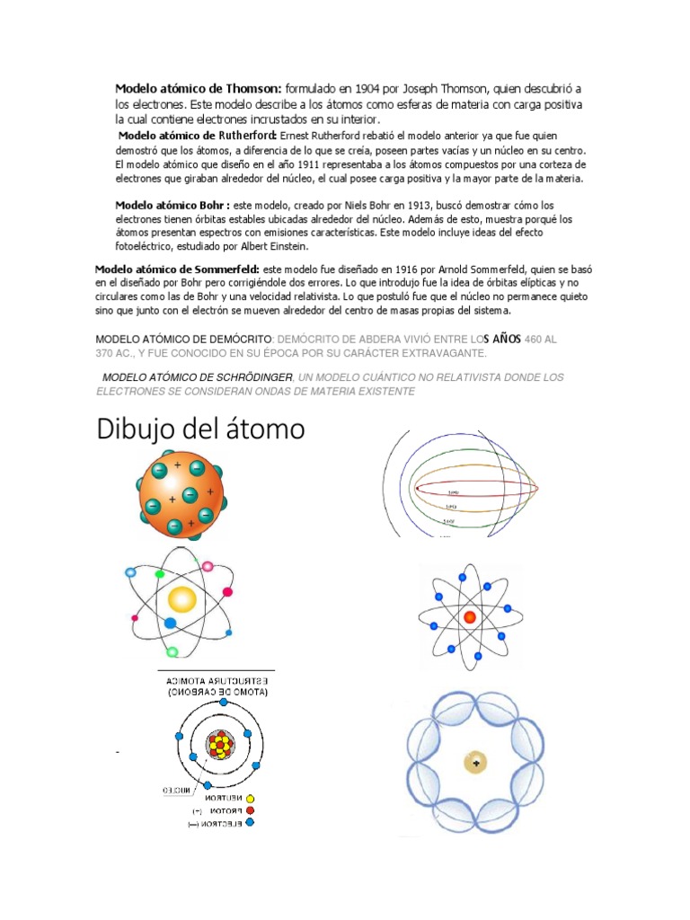 Modelo Atómico De Thomson
