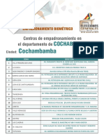 Centros Emp Cochabamba EG 2019