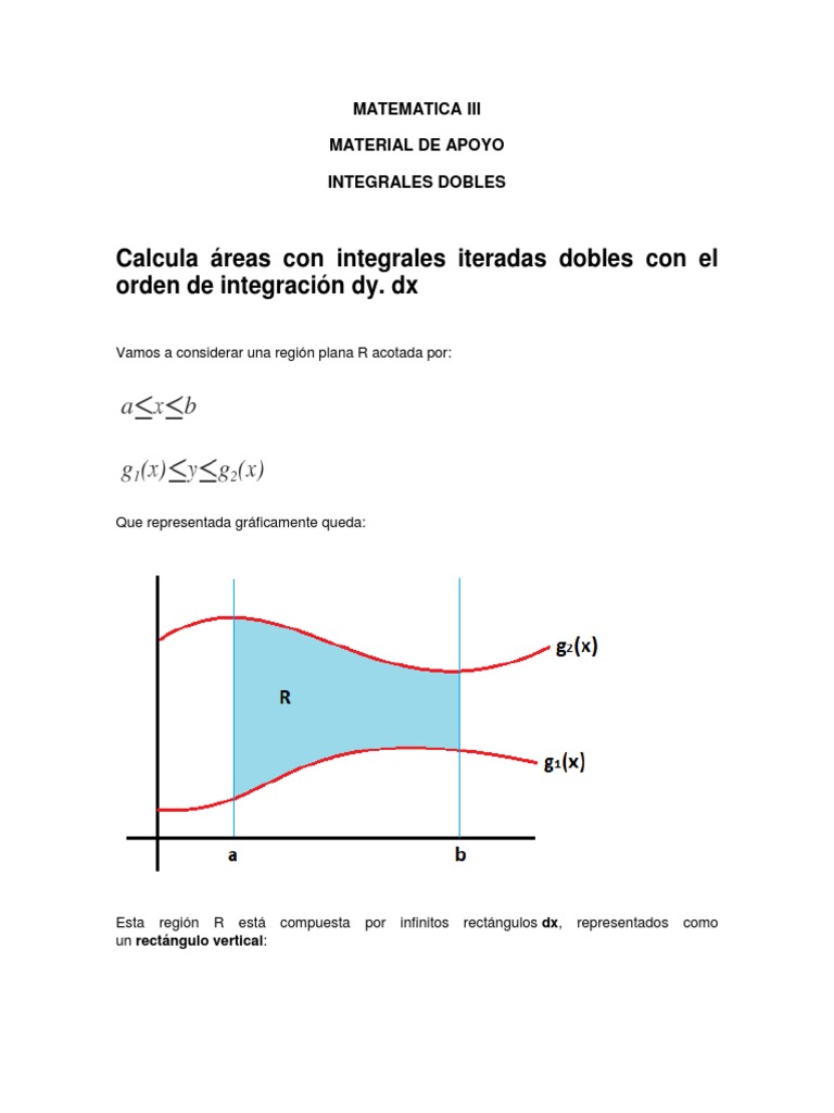 Cálculo de áreas mediante integrales dobles iteradas: orden de ...