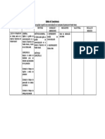 Matriz de Consistencia