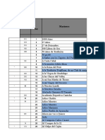 Lista de Marineras Libro