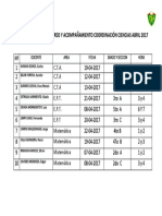 Cronograma de Monitoreo y Acompañamiento Coordinación Ciencias Abril2017