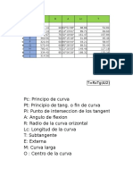 Hoja de Calculo de La Tangente