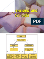 Colloids PPSX