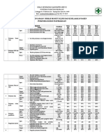 Ep 2 Penetapan Target Pencapaian Indikator Mutu