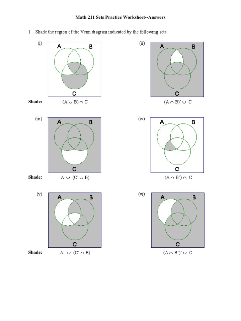 Class 7 Mathematical Concepts Logic