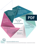 The Seven Cs of Communication PDF