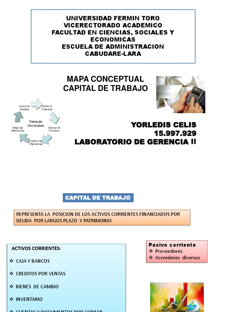 Mapa Conceptual | PDF | Capital de trabajo | Capital (economía)