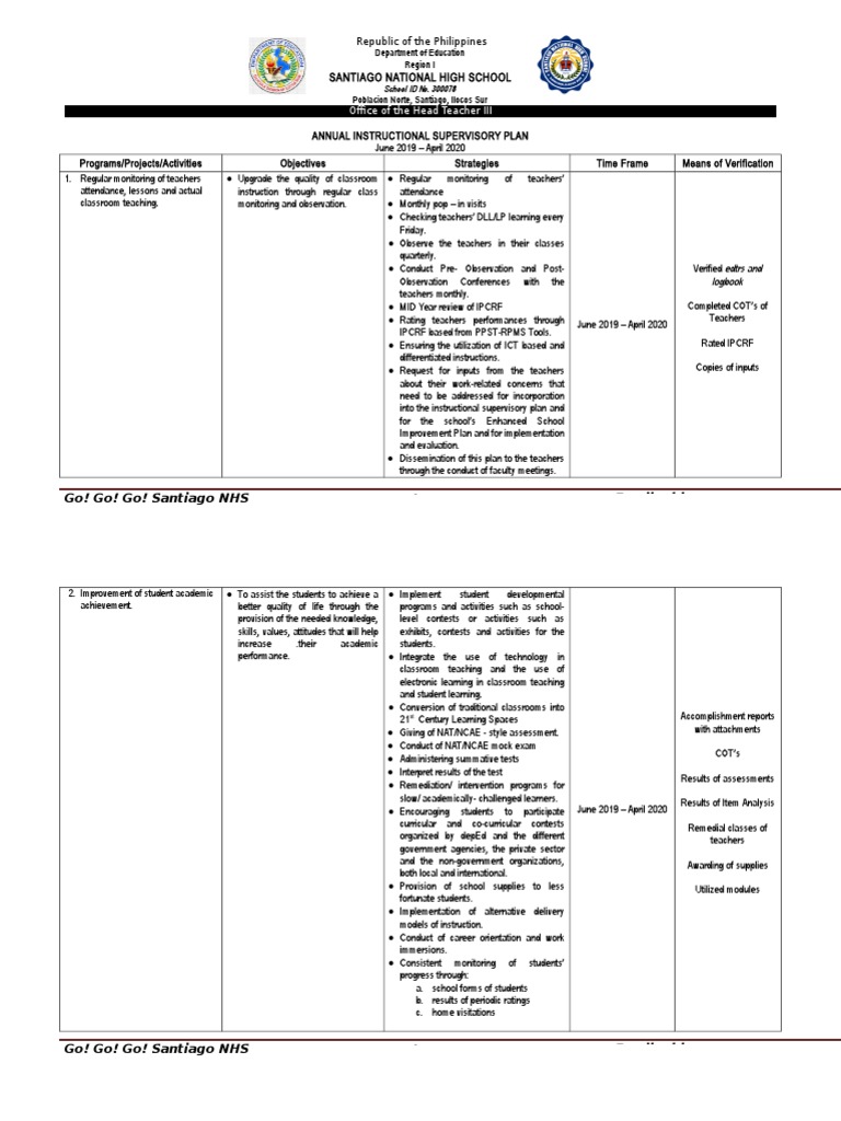 Annual Instructional Supervisory Plan 2019-2020 | PDF | Teachers ...