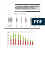 MODULO VI Graficos