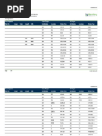 Wire List: To Target From Target Wire Properties