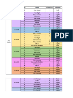 Data Recap - BSS Form & App Survey