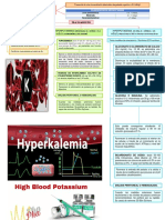 Hiperpotasemia - Mélany Ramos Quinto