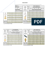 Tablas 1